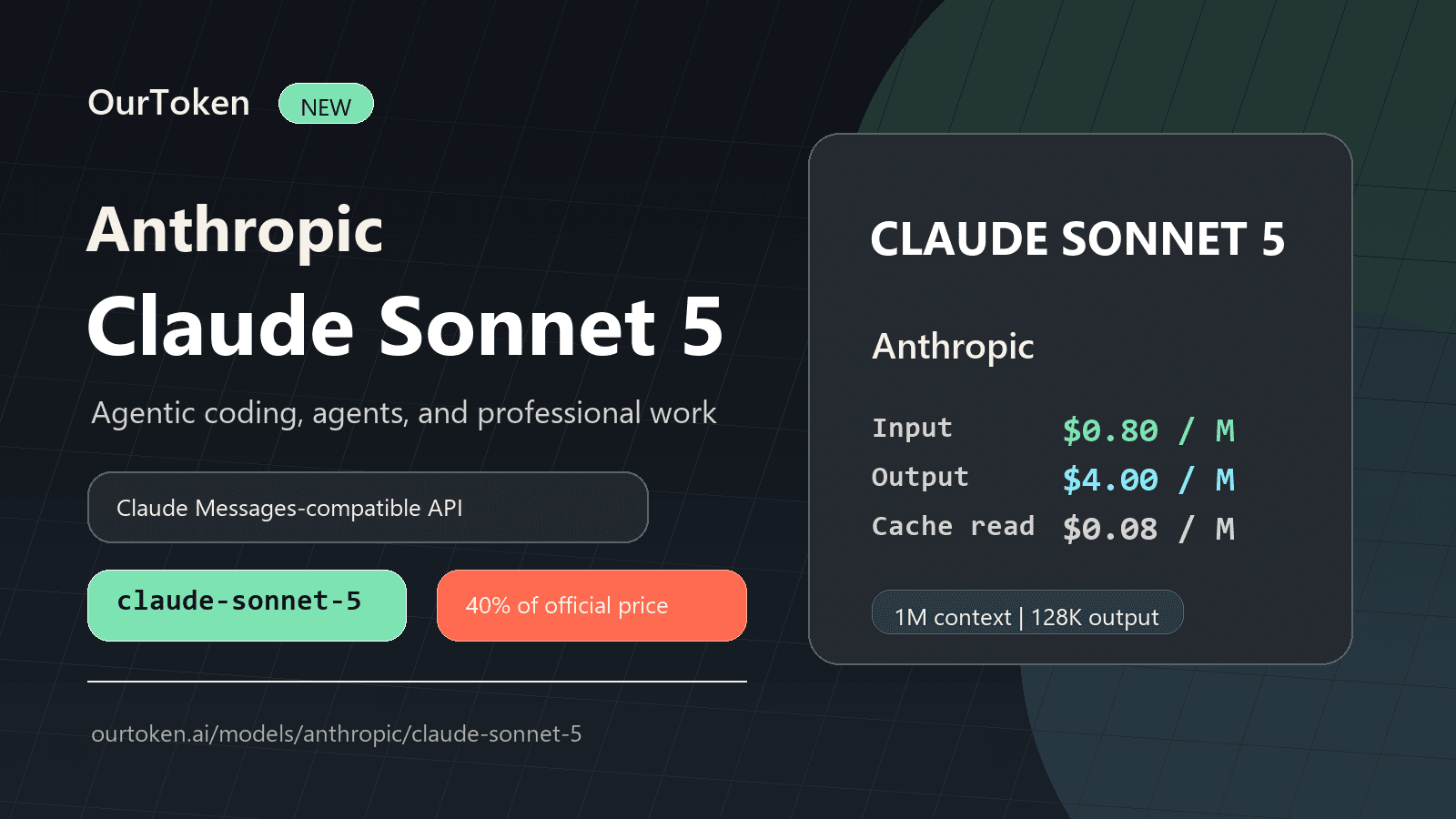 Claude Sonnet 5 API: Endpoint, Model ID, and Python Example