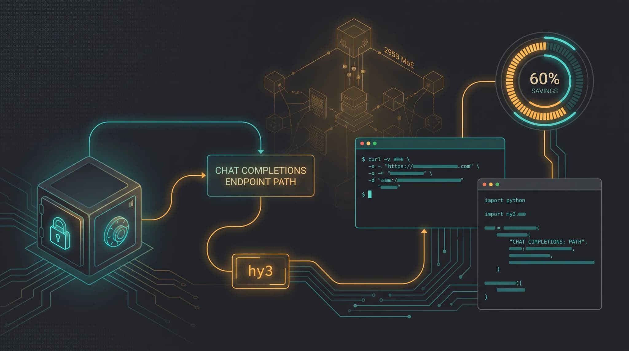 Tencent HY3 API Setup: Endpoint, Model ID, Pricing, and Python Example